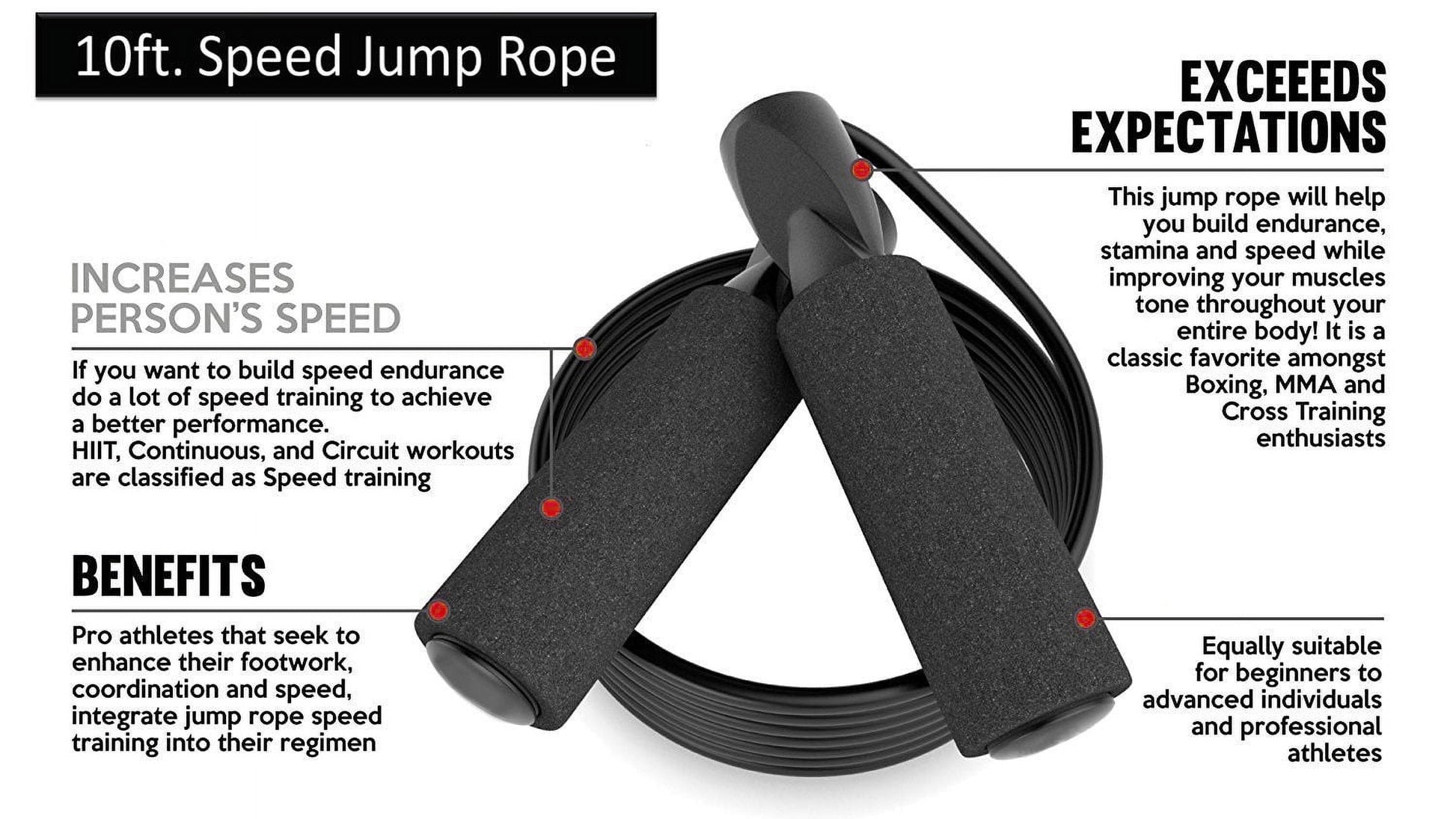 Skipping Rope with Ball Bearings Rapid Standard Speed Jump Rope PVC Cable